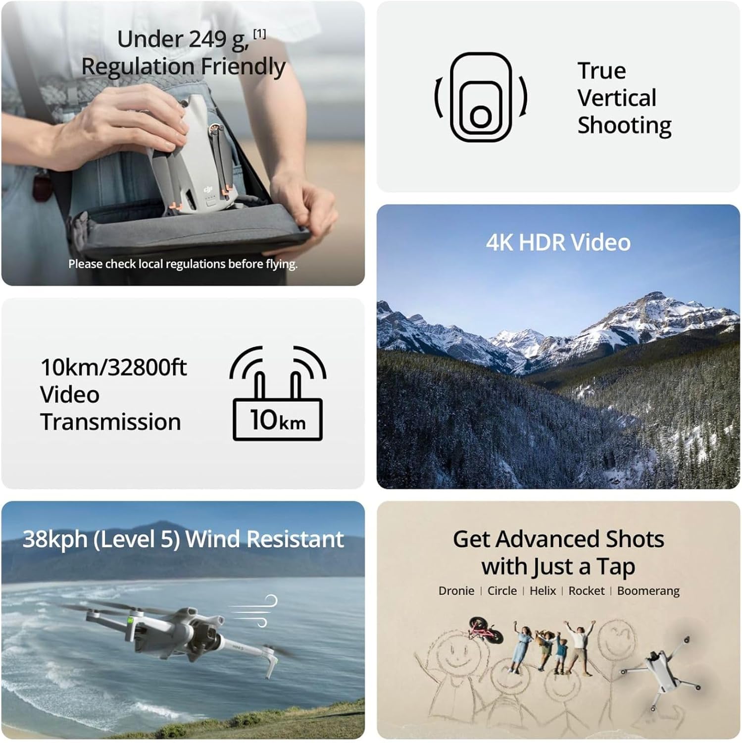 DJI Mini 3, 3-Achsen Mechanisc – Drone Gps Mount Bewertung und Preis